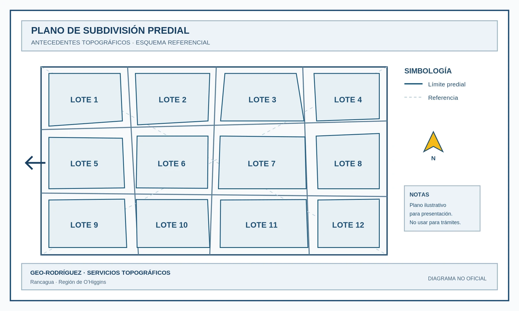 Esquema referencial de plano técnico de subdivisión predial de Geo-Rodríguez